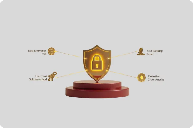 ضرورت داشتن گواهی برای سایت SSL