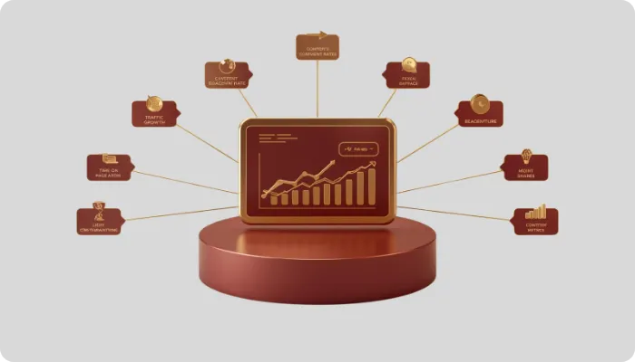 معیارهای بازاریابی محتوا